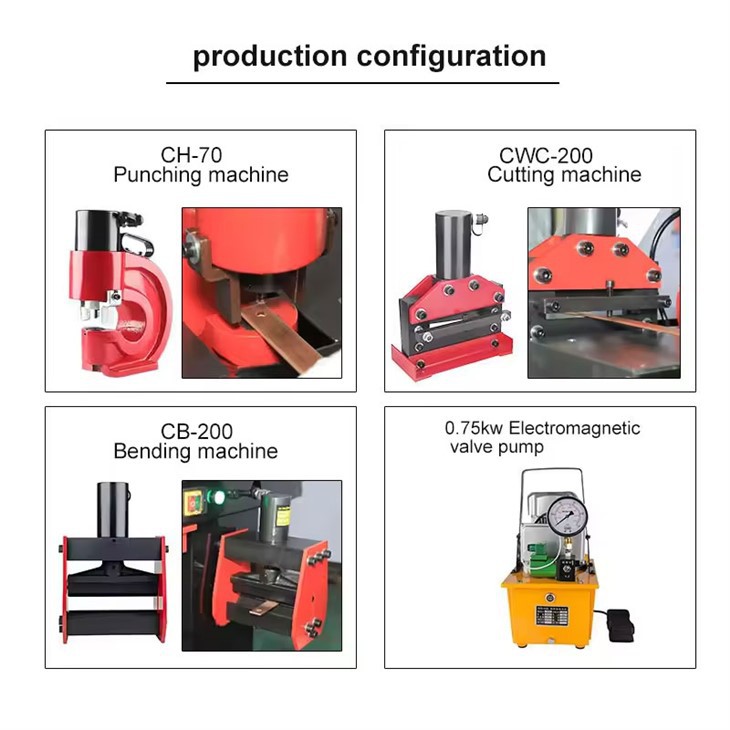 Busbar Machine Function